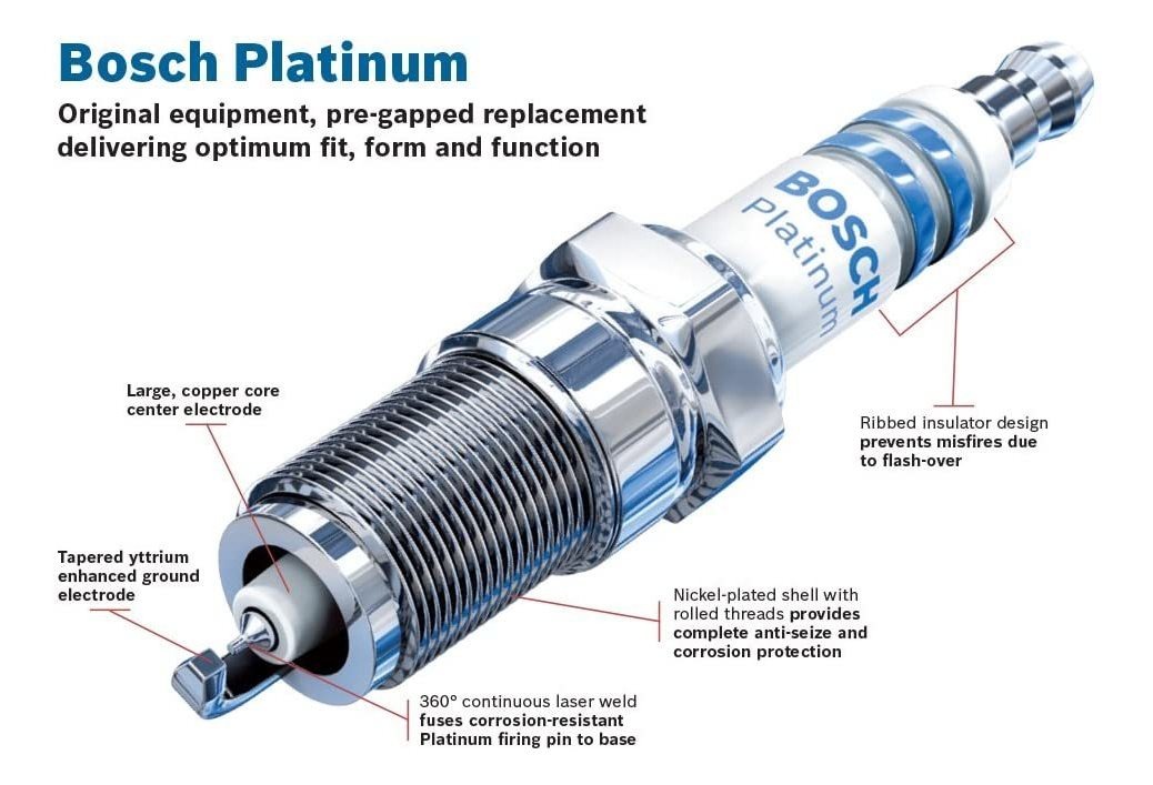 Bosch Platinum 6713 Buj a Para Ciertos Fiat Hyundai Infini