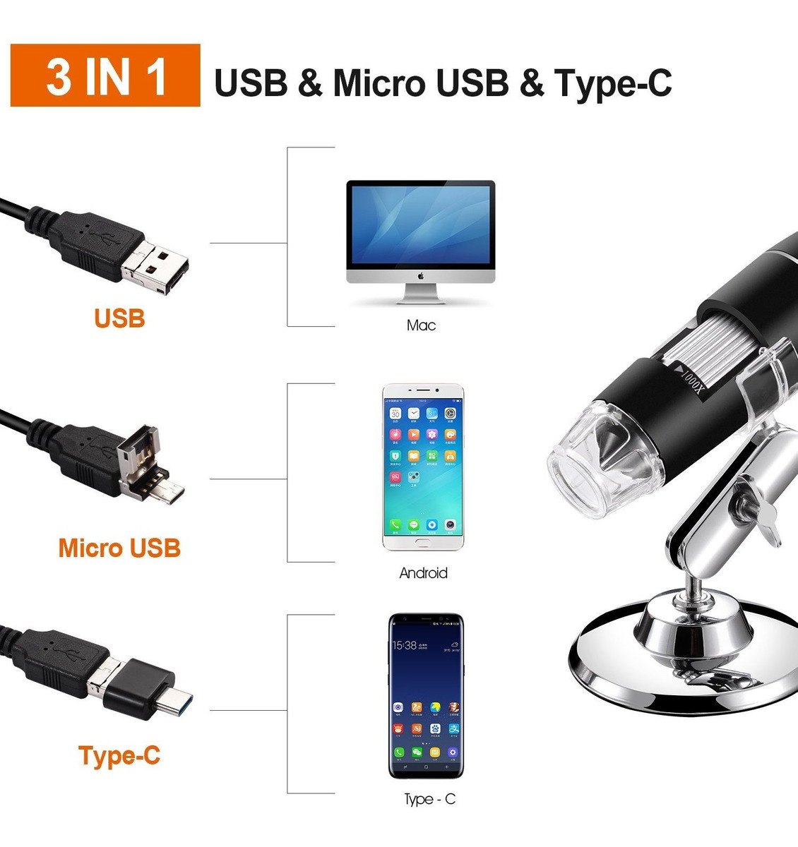  Bysameyee Microscopio digital USB 40X a 1000X, cámara