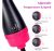 1100 Watt Pro Collection One Step Hair Dryer And Styler Volu